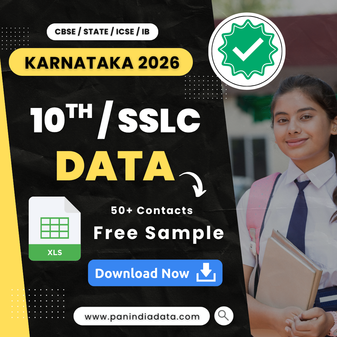 Karnataka 10th / SSLC Std 2025 – 26 Batch file